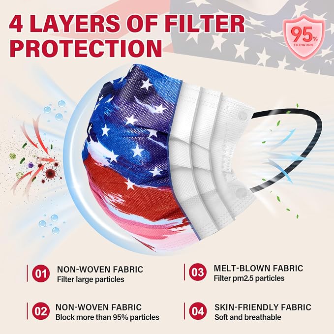Disposable Face Mask for Adults - Image 3