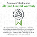Symmons Braston HydroMersion Double Handle Shower Trim Kit - Image 2