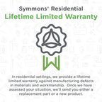 Symmons Braston HydroMersion Double Handle Shower Trim Kit - Image 2