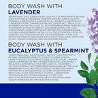 Dr Teal's Body Wash with Pure Epsom Salt, Lavender & Eucalyptus, 24 fl oz - Image 11