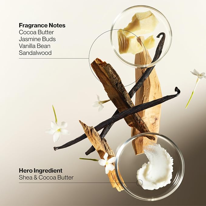 Suave Nourishing Care Hand & Body Lotion - Image 7