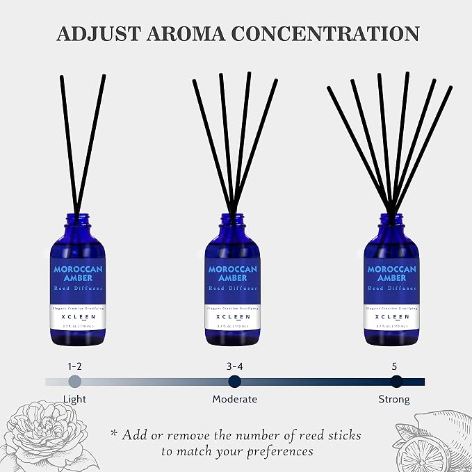 Xcleen Reed Oil Diffuser Set, Fragrance Diffuser - Image 4