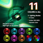 L LOHAS LED Night Light Projector, 2 Pack Color Changing Night Light Plug into - Image 3
