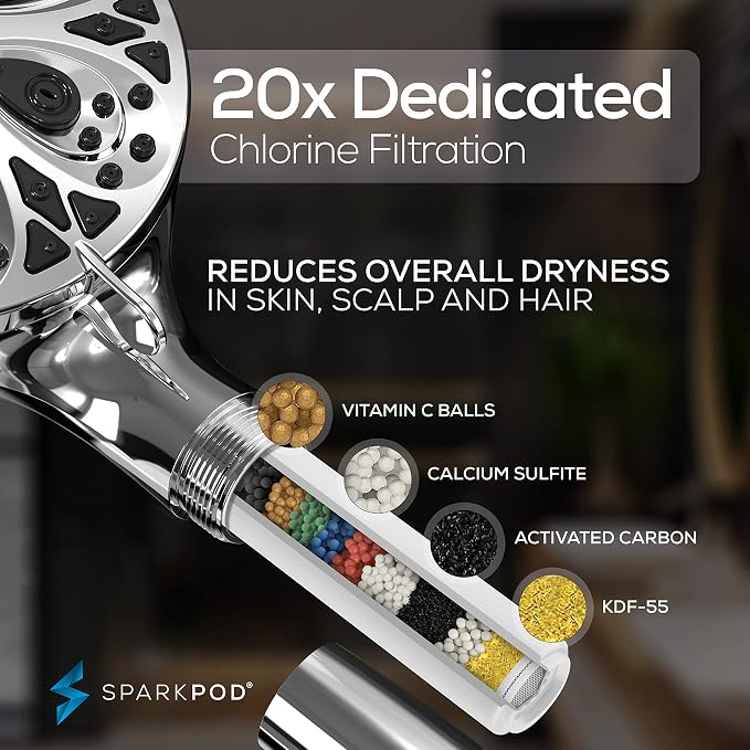 SparkPod 10-Mode Handheld Shower Head - Image 3