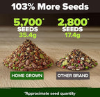 HOME GROWN 10 Variety Survival Seed Vault 2000+ USA Grown Heirloom Non-GMO - Image 4