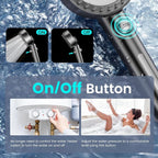 PWERAN Filtered Shower Head - Image 6