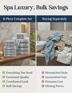 LANE LINEN 100% Cotton Turkish Towel Set - Image 6