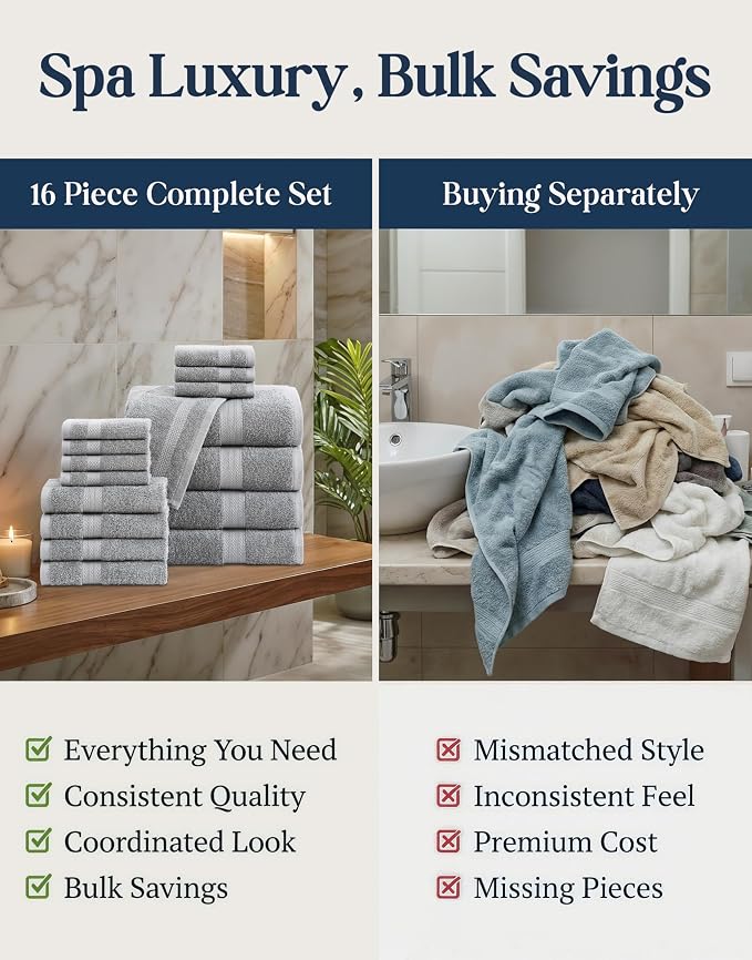 LANE LINEN 100% Cotton Turkish Towel Set - Image 6