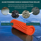 Oceanfoam Ripple Travel Foam Roller Firm Mini Foam Roller - Image 7