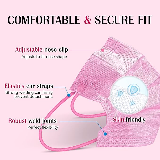 Disposable Face Mask For Adults - Image 4