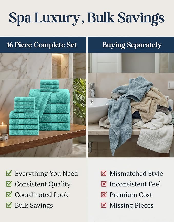 LANE LINEN 100% Cotton Bath Towel Set - Image 6