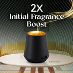 AIR WICK® Essential Mist - Image 7