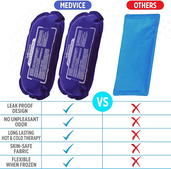 Reusable Hot and Cold Ice Packs - Image 8