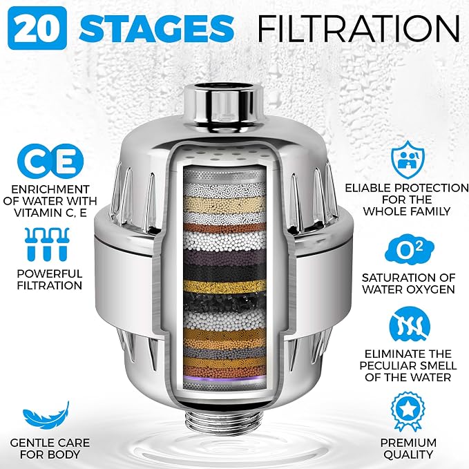 AquaHomeGroup 20 - Image 4