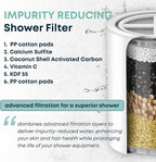 AquaHomeGroup Shower Filter - Image 2