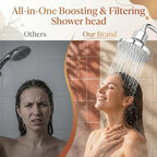 Filtered Shower Head for Hard Water - Image 5