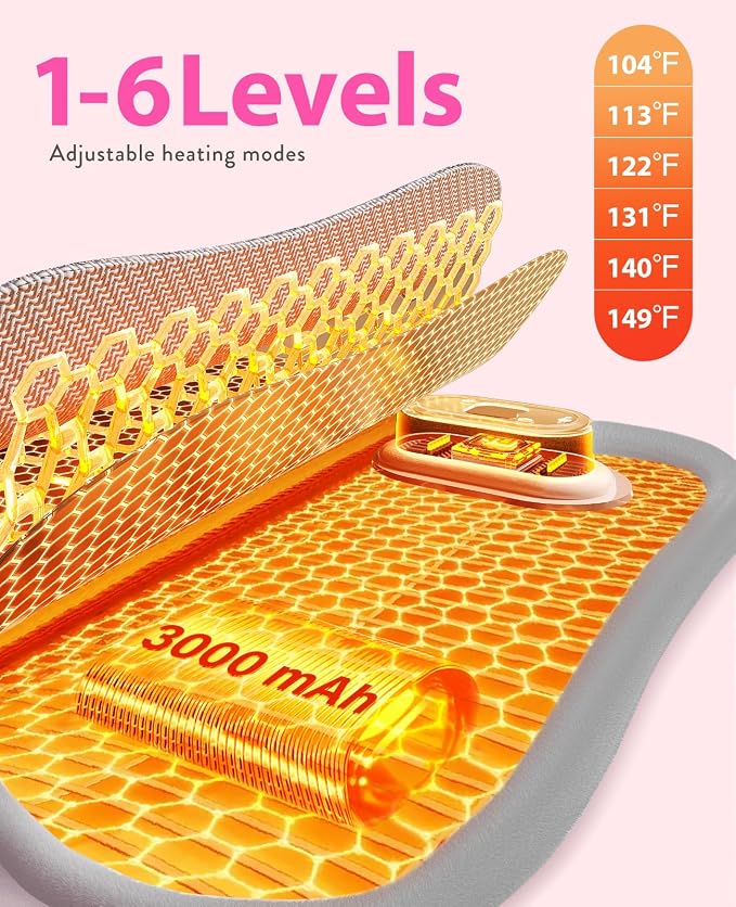 Portable Heating Pad for Period Cramps: Menstrual Heating Pad - Image 6