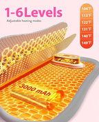 Portable Heating Pad for Period Cramps: Menstrual Heating Pad - Image 6