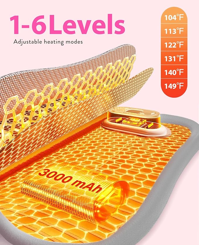 Portable Heating Pad for Period Cramps: Menstrual Heating Pad - Image 6