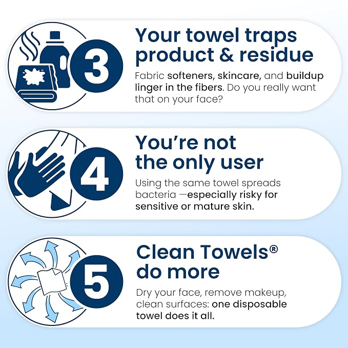 Clean Towels XL®, 100% USDA Biobased Face Towel, Disposable Face Towelette - Image 6
