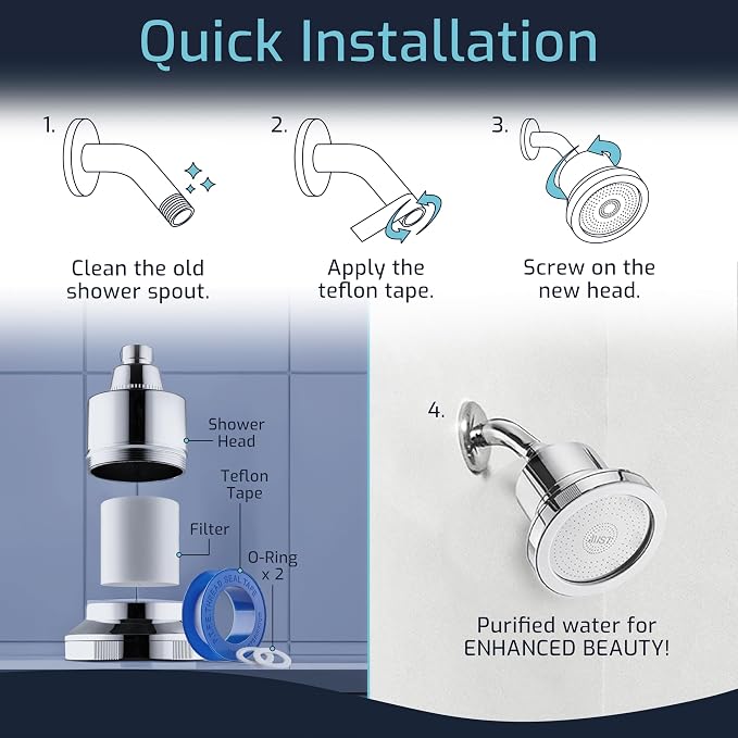 Mist Shower Filter Head for Hard Water Improves Skin, and Nails - Image 5