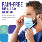 Medtecs Face Mask Disposable – Available in 50 & 2, 3-Ply Breathable, Soft Fit - Image 2