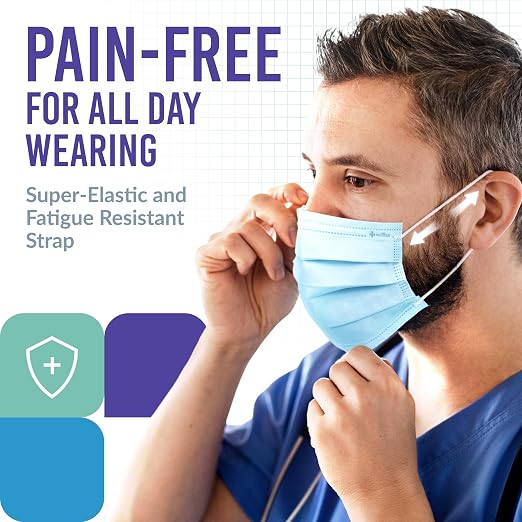 Medtecs Face Mask Disposable – Available in 50 & 2, 3-Ply Breathable, Soft Fit - Image 2