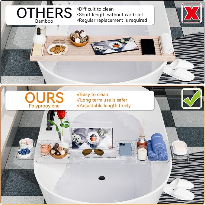 Yieach Luxury Clear Acrylic Bathtub Tray - Image 6