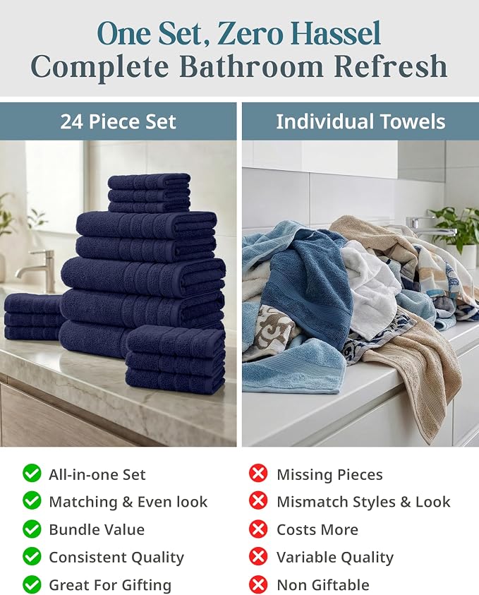 24-Piece Premium Bathroom Towel Sets – Ultra Soft 100% Cotton Towel, 2 Bath - Image 5