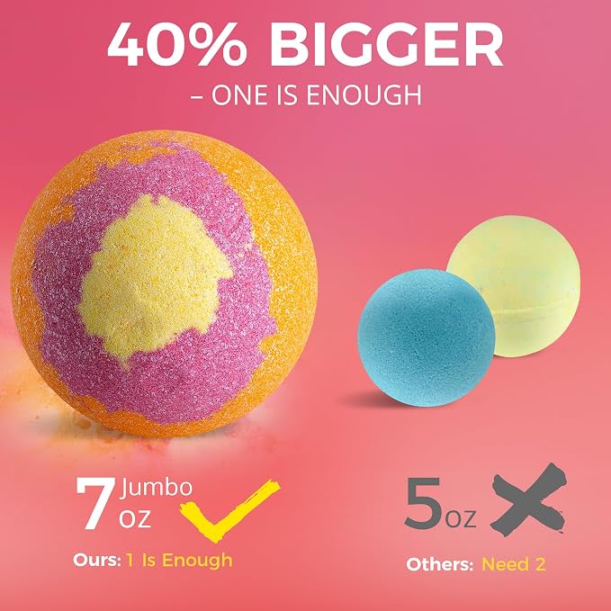 Bath Bombs for Women – Jumbo 7oz Bathbomb Set, 6 Extra Large Fizzies, Colorful - Image 3
