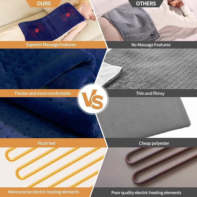 Massaging Weighted Heating Pad, Heating Pads - Image 7