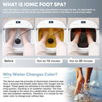 Ionic Foot Bath Detox Machine, Premium Ion Foot Spa - Image 3