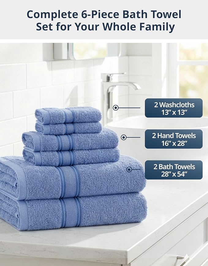 LANE LINEN Luxury Bath Towels Set - Image 3