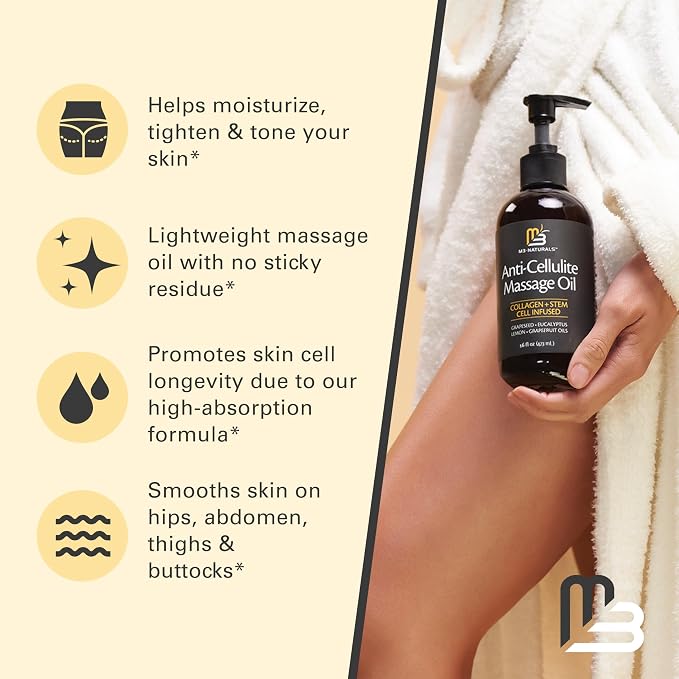 Firming Body Massage Oil with Collagen & Stem Cell – Helps Smooth The - Image 5