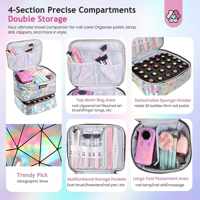 SAVILAND Nail Polish Organizer Bag: PU Leather Nail Kit Organizer Holds 30 - Image 2