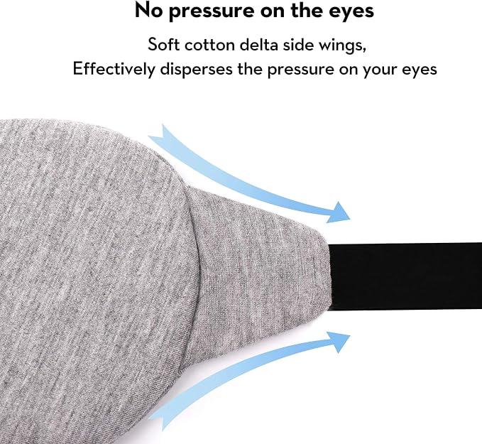 Sleep Mask-Eye Mask for Sleeping, Sleeping Mask Blocking Out Light Perfectly - Image 3
