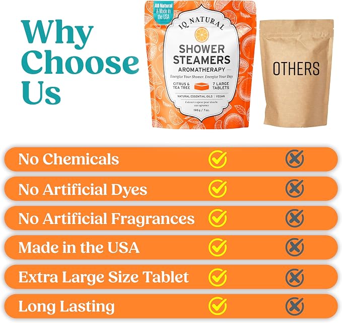 Citrus Shower Steamers Aromatherapy - Image 7