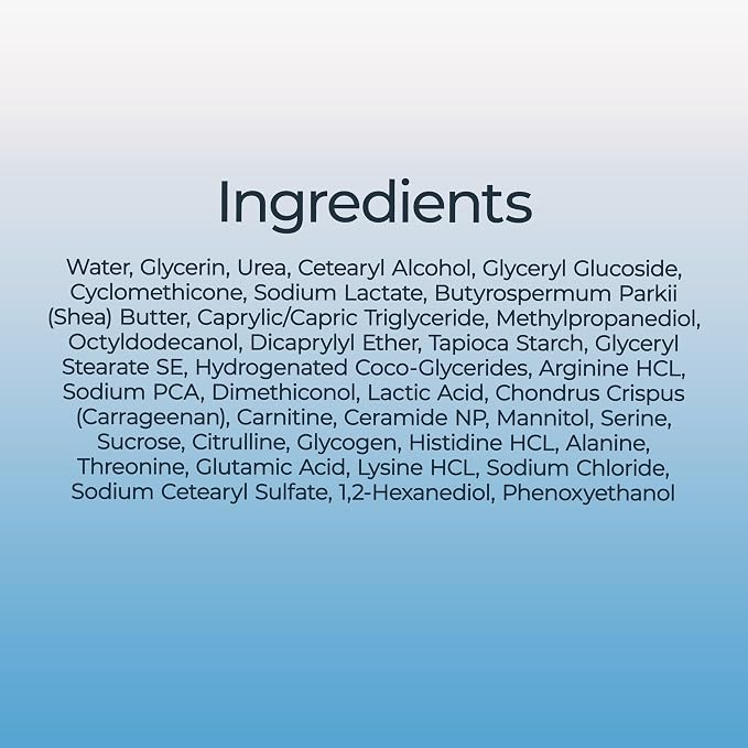 Eucerin Advanced Repair Body Lotion - Image 11