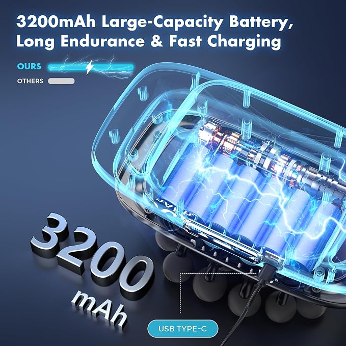 20-Head Massage Gun Set, 3200mAh Electric Deep Tissue Percussion Massager - Image 5