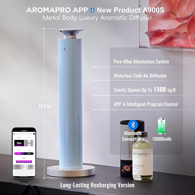 Wireless Rechargeable Hotel Scent Diffuser Starter Kit - Image 2