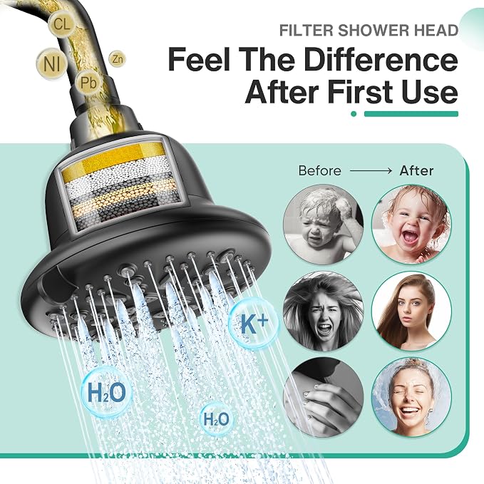 Cobbe Filtered Shower Head, 7 Modes High Pressure Shower Heads - Image 2