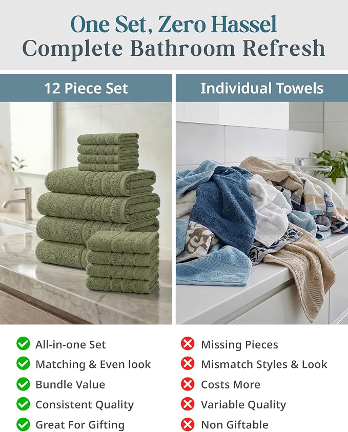 Casa Platino 100% Luxury Bath Towel Pack of 12 - Image 5