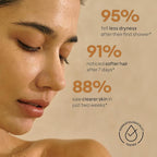 SecondShower Filtered Shower Head - Image 5