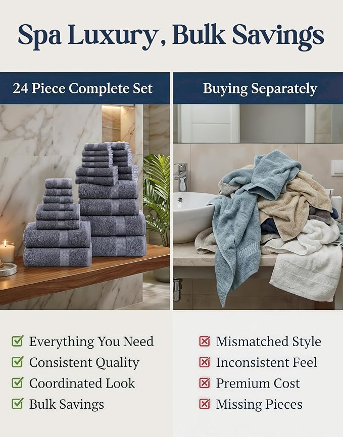 LANE LINEN 100% Cotton Bath Towels Set - Image 6