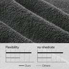 REDKISS Towels 8 Piece Luxury Bath Towel Set, 2 Bath Sheets, 2 Hand Towels - Image 5