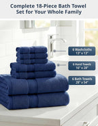 LANE LINEN 100% Mercerized Cotton Bath Towel Set of 18 – Zero Twist Shower - Image 2