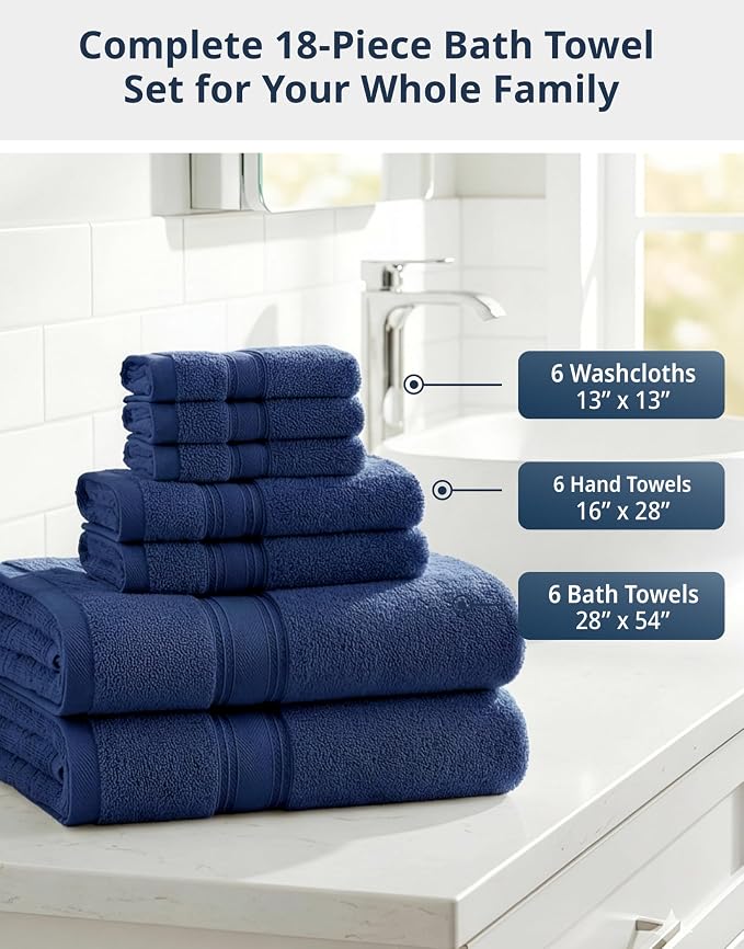 LANE LINEN 100% Mercerized Cotton Bath Towel Set of 18 – Zero Twist Shower - Image 2