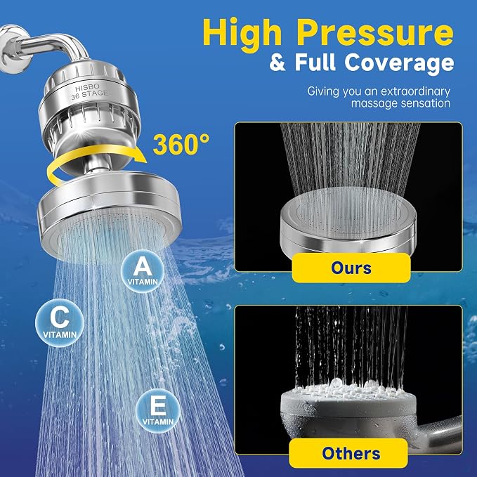 Luxury High Output Filtered Shower Head Set - Image 4