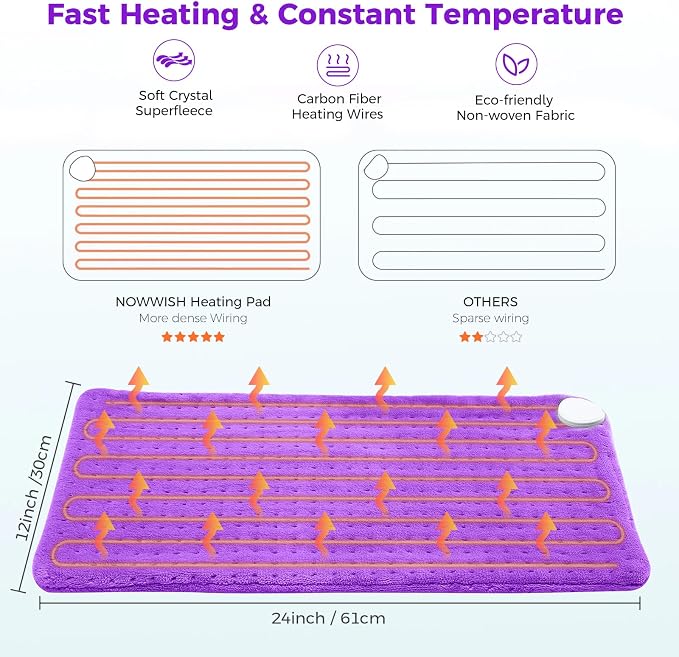 NOWWISH Heating Pad for Back Pain Relief & Period Cramps, 12x24 Inches Electric - Image 7