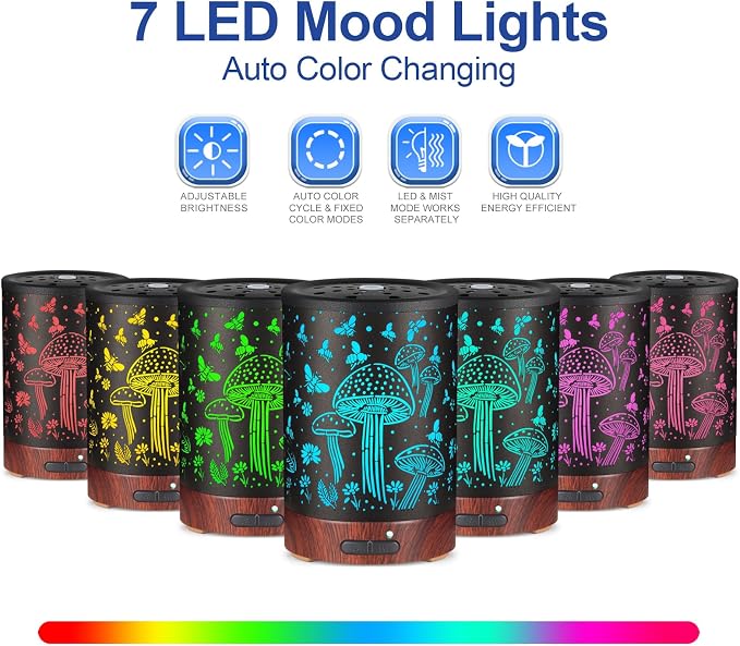 Essential Oil Diffuser- Aromatherapy Diffuser with7 Colors Light and Auto-Off - Image 2